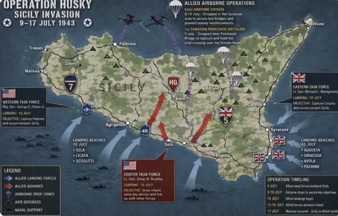 Operation husky