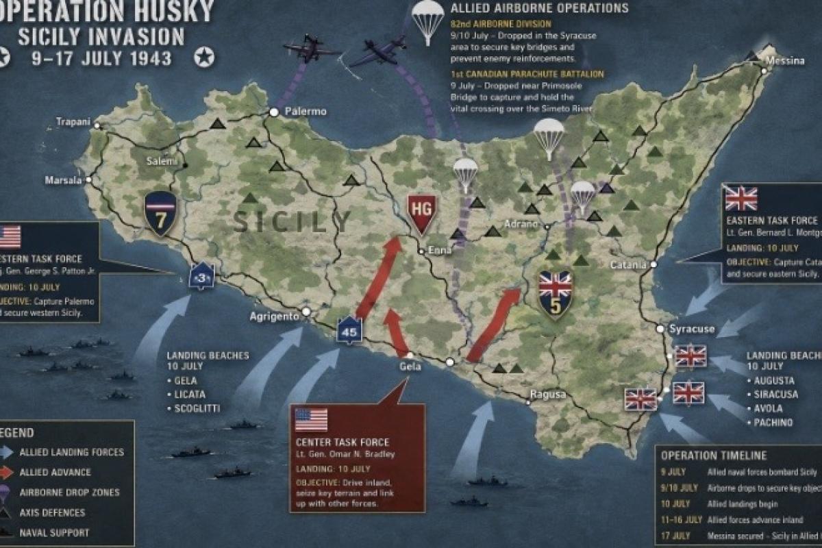 Operation husky